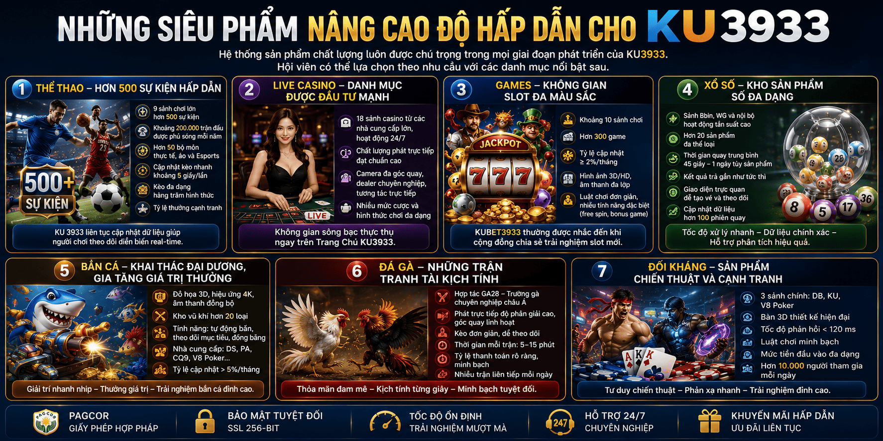 Những siêu phẩm nâng cao độ hấp dẫn cho KU3933